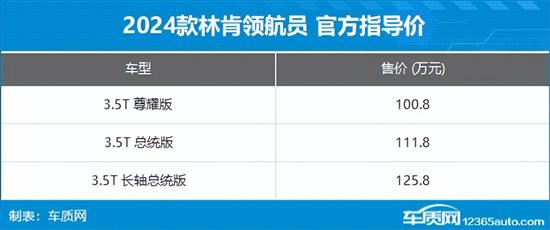 2024款林肯领航员上市 售100.8-125.8万元