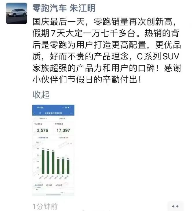 从默默无闻到月销稳定破3万辆，起于“微末”的零跑，竟突然成了黑马？